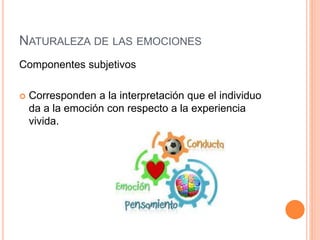 NATURALEZA DE LAS EMOCIONES
Componentes subjetivos
 Corresponden a la interpretación que el individuo
da a la emoción con respecto a la experiencia
vivida.
 