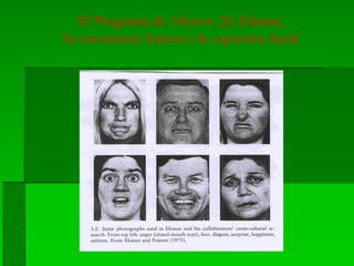 El Programa de Afectos (2): Ekman,
las emociones básicas y la expresión facial
 