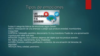 Existen 6 categorías básicas de emociones según Darwin
MIEDO: Anticipación de una amenaza o peligro que produce ansiedad, incertidumbre,
inseguridad.
SORPRESA: Sobresalto, asombro, desconcierto. Es muy transitoria. Puede dar una aproximación
cognitiva para saber qué pasa.
AVERSIÓN: Disgusto, asco, solemos alejarnos del objeto que nos produce aversión.
IRA: Rabia, enojo, resentimiento, furia, irritabilidad.
ALEGRÍA: Diversión, euforia, gratificación, contentos, da una sensación de bienestar, de
seguridad.
TRISTEZA: Pena, soledad, pesimismo.
 