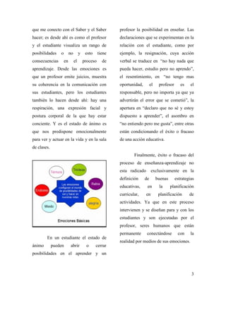 que me conecto con el Saber y el Saber                     profesor la posibilidad en enseñar. Las
hacer; es desde ahí es como el profesor                    declaraciones que se experimentan en la
y el estudiante visualiza un rango de                      relación con el estudiante, como por
posibilidades    o         no        y    esto     tiene   ejemplo, la resignación, cuya acción
consecuencias         en        el       proceso     de    verbal se traduce en “no hay nada que
aprendizaje. Desde las emociones es                        pueda hacer, estudio pero no aprendo”,
que un profesor emite juicios, muestra                     el resentimiento, en “no tengo mas
su coherencia en la comunicación con                       oportunidad,        el    profesor      es    el
sus estudiantes, pero los estudiantes                      responsable, pero no importa ya que ya
también lo hacen desde ahí: hay una                        advertirán el error que se cometió”, la
respiración, una expresión facial y                        apertura en “declaro que no sé y estoy
postura corporal de la que hay estar                       dispuesto a aprender”, el asombro en
conciente. Y es el estado de ánimo es                      “no entiendo pero me gusta”, entre otras
que nos predispone emocionalmente                          están condicionando el éxito o fracaso
para ver y actuar en la vida y en la sala                  de una acción educativa.
de clases.
                                                                   Finalmente, éxito o fracaso del
                                                           proceso de enseñanza-aprendizaje no
                                                           esta radicado        exclusivamente en la
                                                           definición     de        buenas      estrategias
                                                           educativas,     en        la      planificación
                                                           curricular,     en        planificación      de
                                                           actividades. Ya que en este proceso
                                                           intervienen y se diseñan para y con los
                                                           estudiantes y son ejecutadas por el
                                                           profesor, seres humanos que están
                                                           permanente      conectándose          con     la
        En un estudiante el estado de
                                                           realidad por medios de sus emociones.
ánimo        pueden         abrir         o      cerrar
posibilidades en el aprender y un



                                                                                                         3
 