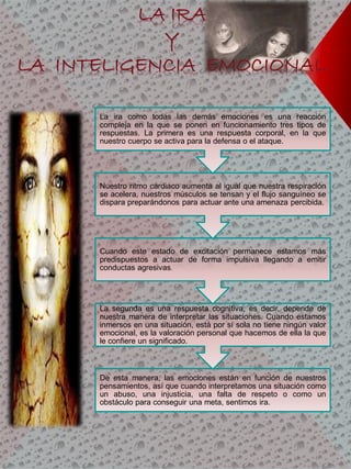 LA IRA
Y
LA INTELIGENCIA EMOCIONAL
De esta manera, las emociones están en función de nuestros
pensamientos, así que cuando interpretamos una situación como
un abuso, una injusticia, una falta de respeto o como un
obstáculo para conseguir una meta, sentimos ira.
La segunda es una respuesta cognitiva, es decir, depende de
nuestra manera de interpretar las situaciones. Cuando estamos
inmersos en una situación, está por sí sola no tiene ningún valor
emocional, es la valoración personal que hacemos de ella la que
le confiere un significado.
Cuando este estado de excitación permanece estamos más
predispuestos a actuar de forma impulsiva llegando a emitir
conductas agresivas.
Nuestro ritmo cardiaco aumenta al igual que nuestra respiración
se acelera, nuestros músculos se tensan y el flujo sanguíneo se
dispara preparándonos para actuar ante una amenaza percibida.
La ira como todas las demás emociones es una reacción
compleja en la que se ponen en funcionamiento tres tipos de
respuestas. La primera es una respuesta corporal, en la que
nuestro cuerpo se activa para la defensa o el ataque.
 