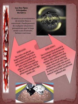 Los Dos Tipos
Principales
De Estrés:
El estrés es un sentimiento
de tensión física o
emocional. Puede provenir
de cualquier situación o
pensamiento que lo haga
sentir a uno frustrado,
furioso o nervioso.
 