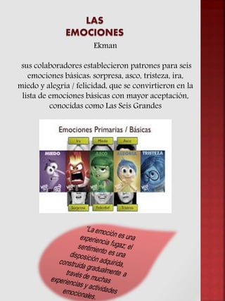 Ekman
sus colaboradores establecieron patrones para seis
emociones básicas: sorpresa, asco, tristeza, ira,
miedo y alegría / felicidad, que se convirtieron en la
lista de emociones básicas con mayor aceptación,
conocidas como Las Seis Grandes
LAS
EMOCIONES
 