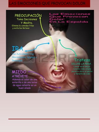 LAS EMOCIONES QUE PROVOCAN DOLOR
 