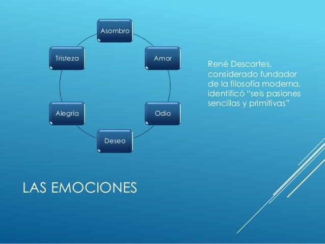 Las Emociones Y Los Estados De Animo