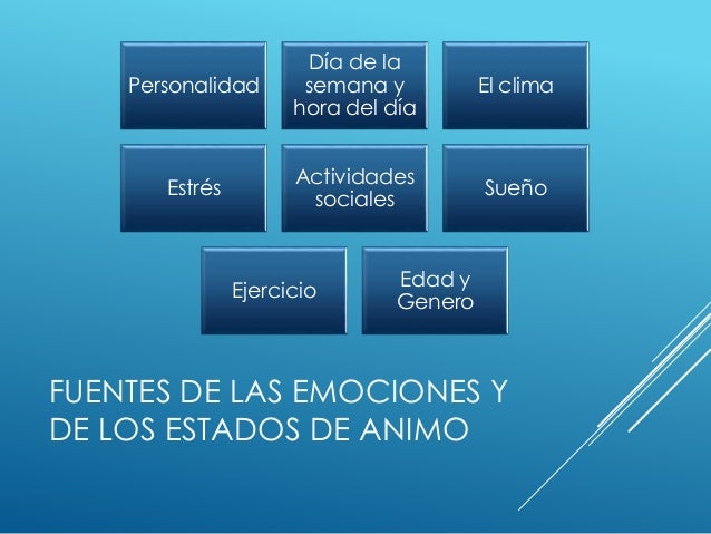 Las Emociones Y Los Estados De Animo