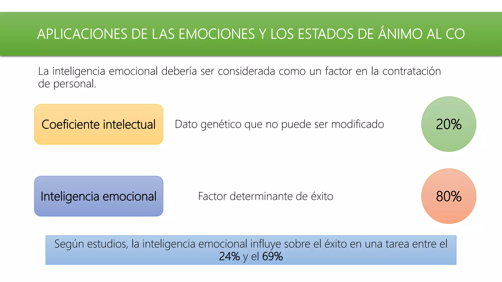 Las emociones y los estados de ánimo | PPTX