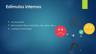 Estímulos internos
 Los recuerdos
 Sensaciones físicas (hambres, sed, dolor, etc.),
 Cambios hormonales
 