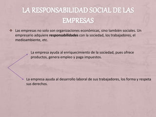  Las empresas no solo son organizaciones económicas, sino también sociales. Un
empresario adquiere responsabilidades con la sociedad, los trabajadores, el
medioambiente, etc.
La empresa ayuda al enriquecimiento de la sociedad, pues ofrece
productos, genera empleo y paga impuestos.
La empresa ayuda al desarrollo laboral de sus trabajadores, los forma y respeta
sus derechos.
 