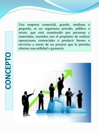 CONCEPTO
Una empresa comercial, grande, mediana o
pequeña, es un organismo privado, público o
mixto, que está constituido por personas y
materiales, reunidos con el propósito de realizar
operaciones comerciales o producir bienes o
servicios a través de un proceso que le permita
obtener una utilidad o ganancia.
 