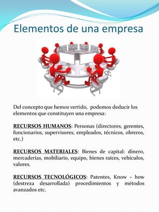 Elementos de una empresa
Del concepto que hemos vertido, podemos deducir los
elementos que constituyen una empresa:
RECURSOS HUMANOS: Personas (directores, gerentes,
funcionarios, supervisores, empleados, técnicos, obreros,
etc.)
RECURSOS MATERIALES: Bienes de capital: dinero,
mercaderías, mobiliario, equipo, bienes raíces, vehículos,
valores.
RECURSOS TECNOLÓGICOS: Patentes, Know – how
(destreza desarrollada) procedimientos y métodos
avanzados etc.
 
