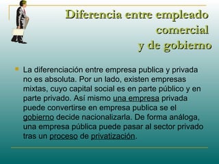  La diferenciación entre empresa publica y privada
no es absoluta. Por un lado, existen empresas
mixtas, cuyo capital social es en parte público y en
parte privado. Así mismo una empresa privada
puede convertirse en empresa publica se el
gobierno decide nacionalizarla. De forma análoga,
una empresa pública puede pasar al sector privado
tras un proceso de privatización.
Diferencia entre empleadoDiferencia entre empleado
comercialcomercial
y de gobiernoy de gobierno
 