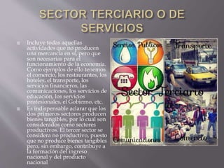  Incluye todas aquellas
actividades que no producen
una mercancía en sí, pero que
son necesarias para el
funcionamiento de la economía.
Como ejemplos de ello tenemos
el comercio, los restaurantes, los
hoteles, el transporte, los
servicios financieros, las
comunicaciones, los servicios de
educación, los servicios
profesionales, el Gobierno, etc.
 Es indispensable aclarar que los
dos primeros sectores producen
bienes tangibles, por lo cual son
considerados como sectores
productivos. El tercer sector se
considera no productivo, puesto
que no produce bienes tangibles
pero, sin embargo, contribuye a
la formación del ingreso
nacional y del producto
nacional.
 