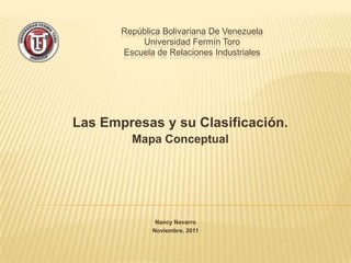 República Bolivariana De Venezuela
           Universidad Fermín Toro
       Escuela de Relaciones Industriales




Las Empresas y su Clasificación.
         Mapa Conceptual




               Nancy Navarro
              Noviembre, 2011
 