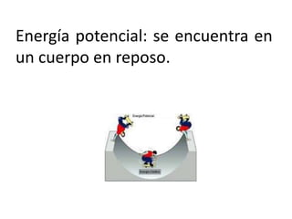 Energía potencial: se encuentra en
un cuerpo en reposo.