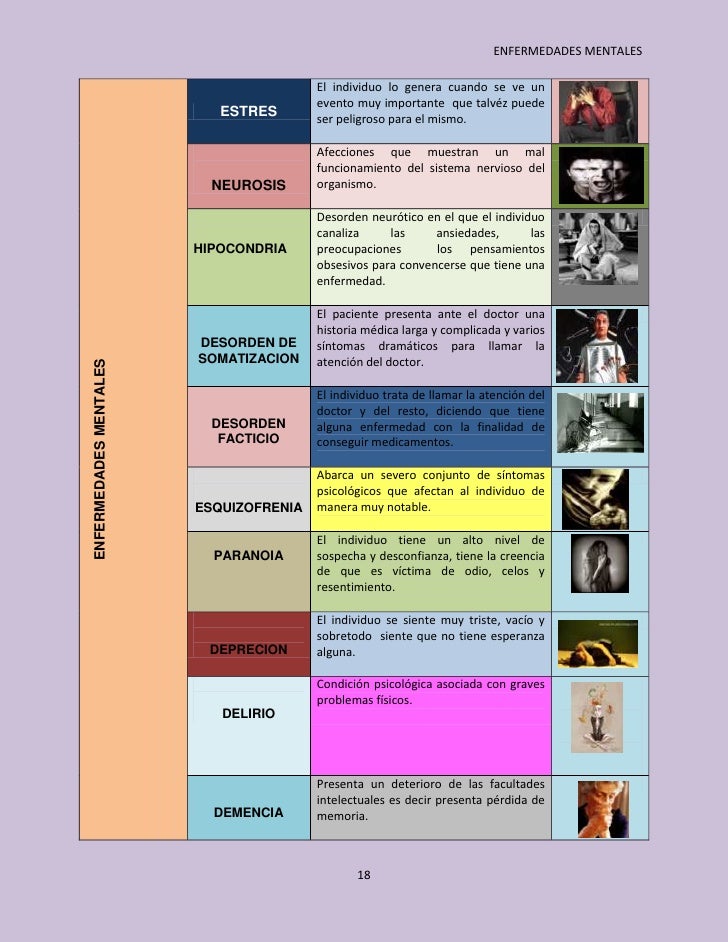 Medicamentos que afectan la memoria Medicamentos que afectan la memoria