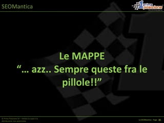 Keyword density/frequency