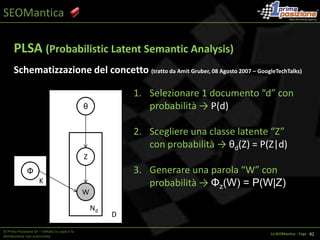 SEOManticaCERTEZZA“… ma sei proprio sicuro?!”© Prima Posizione Srl – Vietata la copia e la distribuzione non autorizzataLa SEOMantica - Page   1 14