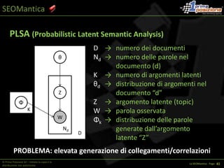 SEOManticaLe MAPPE“… azz.. Sempre queste fra le pillole!!”© Prima Posizione Srl – Vietata la copia e la distribuzione non autorizzataLa SEOMantica - Page   1 15
