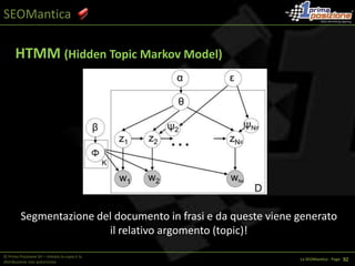 SEOManticaRicorda, ti sto offrendo solo la verità!© Prima Posizione Srl – Vietata la copia e la distribuzione non autorizzataLa SEOMantica - Page   1 24