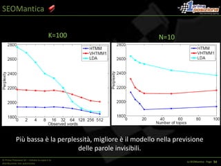 SEOMantica© Prima Posizione Srl – Vietata la copia e la distribuzione non autorizzataLa SEOMantica - Page   1 26