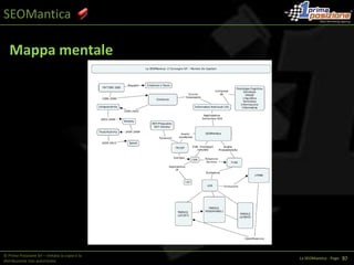 SEOManticaInformation Retrieval (IR)L’analisi del contenuto in ambito di ricerca delle informazioni© Prima Posizione Srl – Vietata la copia e la distribuzione non autorizzataLa SEOMantica - Page   1 29