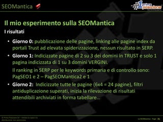 Keyword osservata = marketing