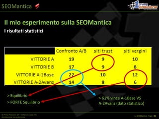 Documenti con “Marketing” = 535 MilCalcolo IDF = log(10.000.000.000/535.000.000) = 1,27TF/IDF = TF * IDF = 0,009 * 1,27 = 0,01143© Prima Posizione Srl – Vietata la copia e la distribuzione non autorizzataLa SEOMantica - Page   1 37