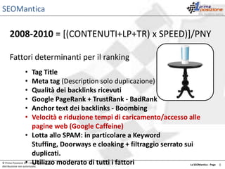Meta tag (Description)