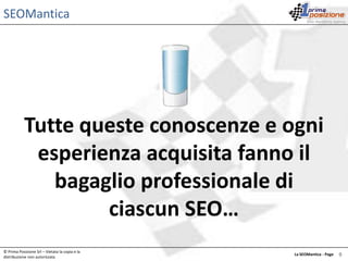 Keyword density/frequency