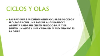 CICLOS Y OLAS
 LAS EPIDEMIAS FRECUENTEMENTE OCURREN EN CICLOS
U OLEADAS CON UNA FASE DE AUGE RAPIDO Y
ABRUPTA CAIDA UN CIERTO PERIODO BAJA Y DE
NUEVO UN AUGE Y UNA CAIDA UN CLARO EJEMPLO ES
LA GRIPE
 