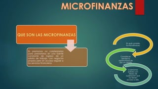 En qué consiste 
la microfinanza 
Consiste en 
brindar la 
oportunidad de 
dar un crédito 
a personas 
pobres con 
deseo de 
superación que 
no tienen 
acceso a ello. 
QUE SON LAS MICROFINANZAS 
Es prestamos no colaterizados 
para prestatarios sin una fuente 
constante de ingreso de un 
salario de trabajo, con negocios 
propios pero sin acceso regular a 
los servicios financieros 
 