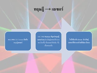 ทฤษฎี → เลเซอร์

ค.ศ. 1954 C.H. Townes คิดค้น
ทฤษฎีเลเซอร์

ค.ศ. 1960 Maiman พิสูจน์ทฤษฎี
เลเซอร์และประดิษฐ์เลเซอร์ตัวแรก
ของโลกขึ้น คือเลเซอร์ทับทิม ซึ่ง
เป็นของแข็ง

ในปีเดียวกัน Javan ประดิษฐ์
เลเซอร์ที่ทาจากก๊าซฮีเลียม-นีออน

 