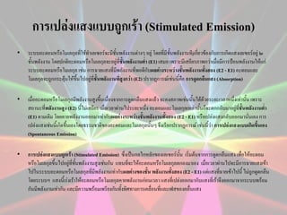 การเปล่งแสงแบบถูกเร้า (Stimulated Emission)
•

ระบบอะตอมหรือโมเลกุลที่ใช้ทาเลเซอร์จะมีชั้นพลังงานต่างๆ อยู่ โดยที่มีชั้นพลังงานทีjเกี่ยวข้องกับการเกิดแสงเลเซอร์อยู่ ๒
ชั้นพลังงาน โดยปกติอะตอมหรือโมเลกุลจะอยู่ที่ชั้นพลังงานต่า (E1) เสมอ เพราะมีเสถียรภาพกว่าเมื่อมีการป้อนพลังงานให้แก่
ระบบอะตอมหรือโมเลกุล เช่น การฉายแสงที่มีพลังงานที่พอดีกับผลต่างระหว่างชั้นพลังงานทั้งสอง (E2 - E1) อะตอมและ
โมเลกุลจะถูกกระตุ้นให้ขนไปอยู่ที่ชั้นพลังงานที่สูงกว่า (E2) ปรากฏการณ์เช่นนี้คือ การดูดกลืนแสง (Absorption)
ึ้

•

เมื่ออะตอมหรือโมเลกุลมีพลังงานสูงขึ้นเนื่องจากการดูดกลืนแสงแล้ว จะคงสภาพเช่นนันได้ด้วยระยะเวลาหนึ่งเท่านั้น เพราะ
้
สถานะทีพลังงานสูง (E2) นี้ไม่เสถียร เมื่อเวลาผ่านไประยะหนึ่ง อะตอมและโมเลกุลเหล่านั้นก็จะตกกลับมาอยู่ที่ชั้นพลังงานต่า
่
(E1) ตามเดิม โดยคายพลังงานออกมาเท่ากับผลต่างระหว่างชั้นพลังงานทั้งสอง (E2 - E1) หรือเปล่งแสงกลับออกมานั่นเอง การ
เปล่งแสงเช่นนี้เกิดขึ้นเองโดยธรรมชาติของอะตอมและโมเลกุลนั้นๆ จึงเรียกปรากฏการณ์ เช่นนี้ว่า การเปล่งแสงแบบเกิดขึ้นเอง
(Spontaneous Emission)

•

การเปล่งแสงแบบถูกเร้า (Stimulated Emission) ซึ่งเป็นกลไกหลักของเลเซอร์นั้น เริ่มต้นจากการดูดกลืนแสง เพื่อให้อะตอม
หรือโมเลกุลขึ้นไปอยู่ที่ชั้นพลังงานสูงเช่นกัน แทนที่จะให้อะตอมหรือโมเลกุลตกลงมาเอง เมื่อเวลาผ่านไปจะมีการฉายแสงเข้า
ไปในระบบอะตอมหรือโมเลกุลที่มีพลังงานเท่ากับผลต่างของชั้น พลังงานทั้งสอง (E2 - E1) แต่แสงที่ฉายเข้าไปนี้ ไม่ถูกดูดกลืน
โดยระบบฯ แสงนี้เร่งเร้าให้อะตอมหรือโมเลกุลคายพลังงานก่อนเวลา แสงที่เปล่งออกมากับแสงที่เร้าจึงออกมาจากระบบพร้อม
กันมีพลังงานเท่ากัน และมีความพร้อมเพรียงกันทั้งทิศทางการเคลื่อนที่และเฟสของคลื่นแสง

 
