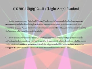 การขยายสัญญาณแสง (Light Amplification)
• เมื่อเกิดการเปล่งแสงแบบถูกเร้าในเนื้อวัสดุที่ใช้ทาเลเซอร์ โดยที่อะตอมหรือโมเลกุลของเนื้อวัสดุนั้นอยู่ในสภาพถูกกระตุ้น
(Excited States) แสงที่เคลื่อนที่ผ่านเนื้อวัสดุนั้น จะเร้าให้เกิดการคายแสงมากขึ้นตามลาดับ ความเข้มของแสงจึงเพิ่มขึ้น ในทาง
ควันตัมฟิสิกส์ (Quantum Physics) ได้มีการนิยามว่า แสงคือก้อนพลังงานเรียกว่า โฟตอน (Photon) เมื่อโฟตอนเคลื่อนที่ผ่านเนื้อวัสดุ
ทีอยู่ในสภาพถูกกระตุ้น จานวนโฟตอนจะเพิ่มขึ้นตามลาดับ
่

• จานวนโฟตอนที่เกิดขึ้นจากการเปล่งแสงแบบถูกเร้านี้จะต้องมีมากพอ จึงจาเป็นต้องมีการขยายสัญญาณแสง โดยให้แสงวิ่ง
กลับไปกลับมาผ่านเนื้อวัสดุเลเซอร์หลายๆ ครั้ง โดยใช้กระจก 2 ชิ้น ที่วางขนานกันที่ปลายทั้งสองเพื่อสะท้อนแสงกลับไปมา กระจก 2
ชิ้นที่ขนานกันนี้เรียกว่า แควิตี้แสง (Optical Cavity) ซึ่งทาหน้าที่ขยายสัญญาณแสงเพื่อให้มีความเข้มสูงจนเกิดเกน (Gain) เอาชนะ
ความสูญเสีย (Loss) ของระบบและได้ลาแสงเลเซอร์พุ่งออกทางด้านกระจกที่มีการสะท้อนแสงไม่ถึง 100%

 