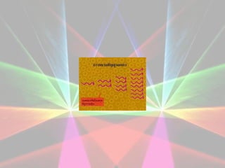 Laser