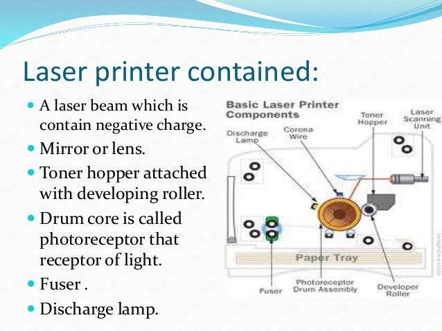 mechanism cleaning inkjet Laser Working History Of Printer n mechanism cleaning inkjet Laser Working History Of Printer n