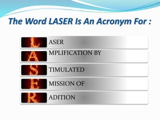 Laser Acronym Explanation