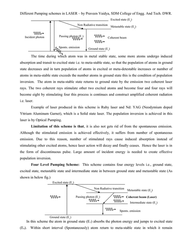 Laser, Pumping schemes, types of lasers and applications PDF