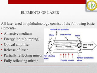 ELEMENTS OF LASER
All laser used in ophthalmology consist of the following basic
elements-
• An active medium
• Energy input(pumping)
• Optical amplifier
• Release of laser
• Partially reflecting mirror
• Fully reflecting mirror
 
