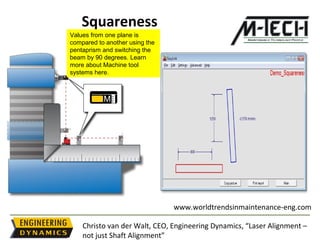 Laser Alignment - Basic shaft and geometric concepts | PPT