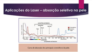 Aplicações do Laser – absorção seletiva na pele
 