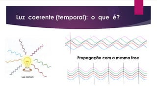 Luz coerente (temporal): o que é?
Propagação com a mesma fase
 