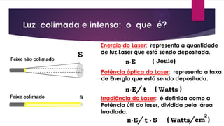 Luz colimada e intensa: o que é?
Energia do Laser: representa a quantidade
de luz Laser que está sendo depositada.
Potência óptica do Laser: representa a taxa
de Energia que está sendo depositada.
Irradiância do Laser: é definida como a
Potência útil do laser, dividida pela área
irradiada.
 