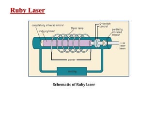 Laser And its Application's - Engineering Physics | PPT