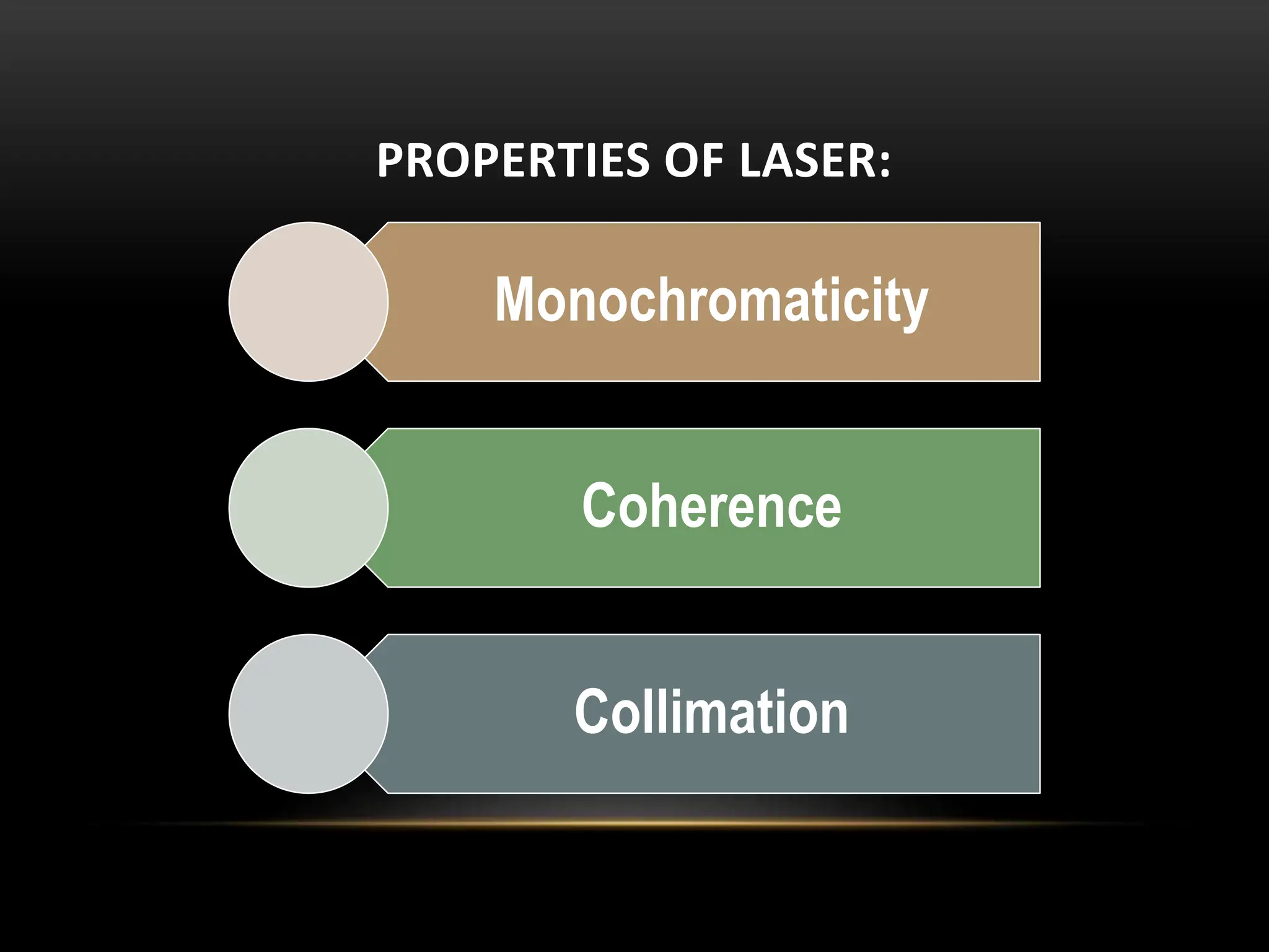 Laser in electrotherapy ppt by Dr. Mumux | PPTX