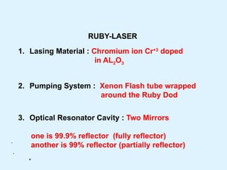 Ruby Lasing Medium Comprehensive Overview of Laser Physics and Principles of Laser Action ...