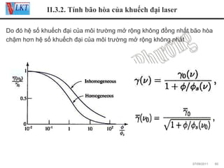 II.3.2. Tính bão hòa của khuếch đại laser
Do đó hệ số khuếch đại của môi trường mở rộng không đồng nhất bão hòa
chậm hơn hệ số khuếch đại của môi trường mở rộng không nhất

07/09/2011

60

 