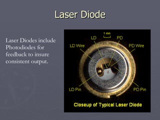 Laser Diode
Laser Diode
Laser Diodes include
Photodiodes for
feedback to insure
consistent output.
 