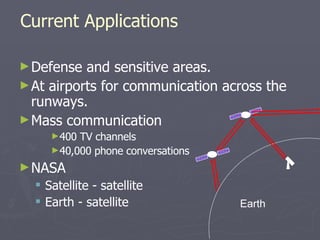 Current Applications  Defense and sensitive areas.  At airports for communication across the runways. Mass communication 400 TV channels 40,000 phone conversations NASA Satellite - satellite Earth - satellite Earth 